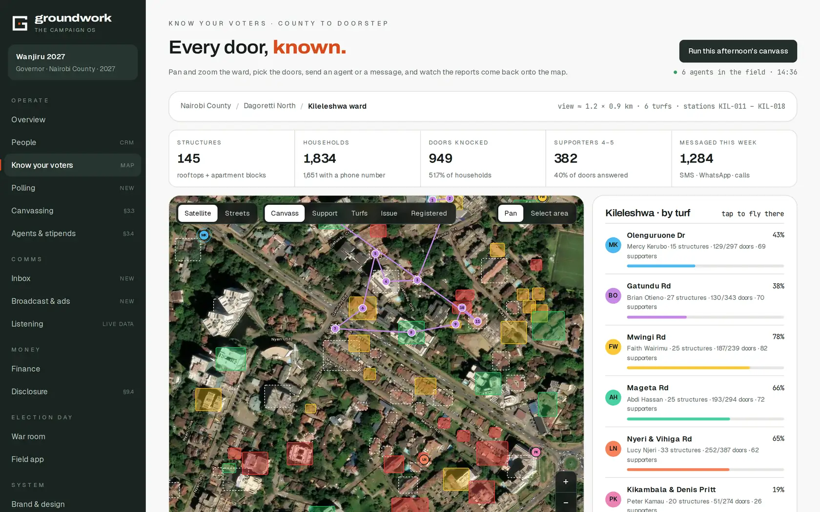 Groundwork console: satellite map of a ward with every building coloured by canvass status and agents' walking routes